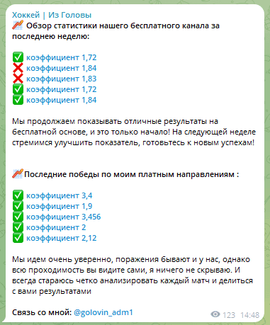 Вид публикуемой статистики
