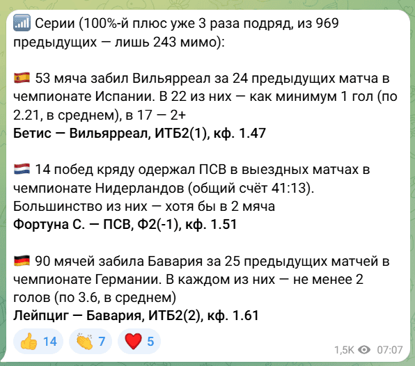 Телеграм-канал d63813