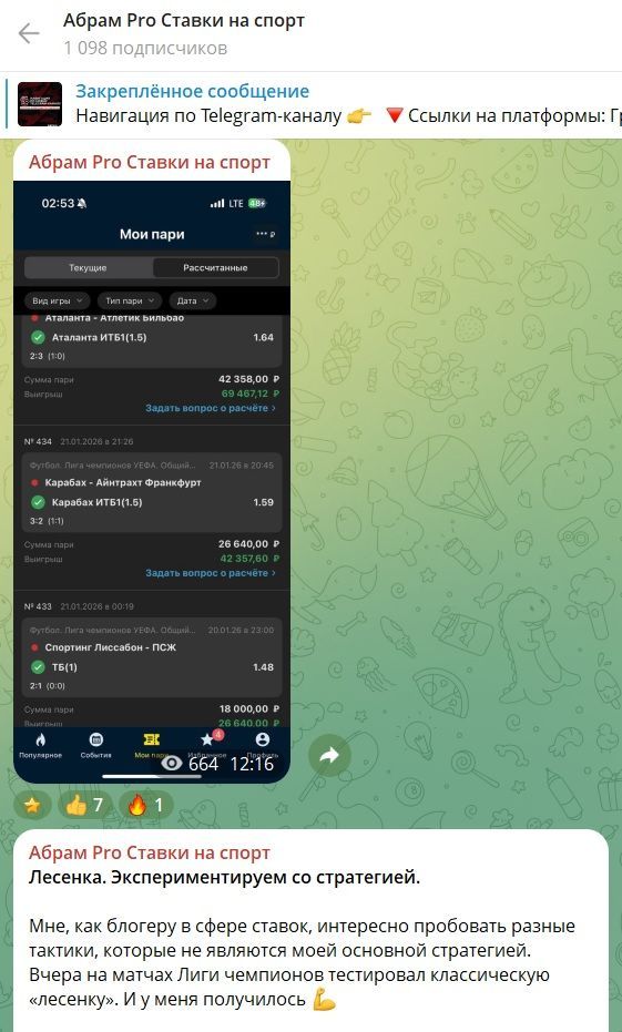 Абрам Pro Ставки на спорт каппер