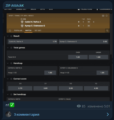 Kitobosssss каппер