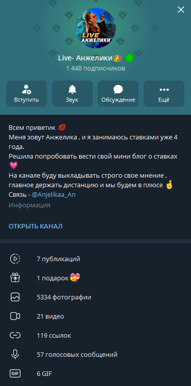 Anjelikaa_An телеграмм