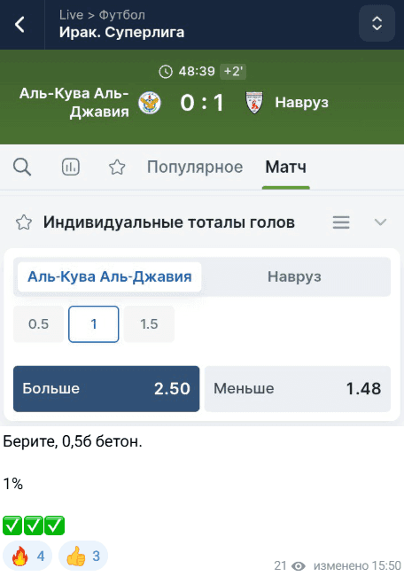 проходимость Loginov | Футбольная аналитика