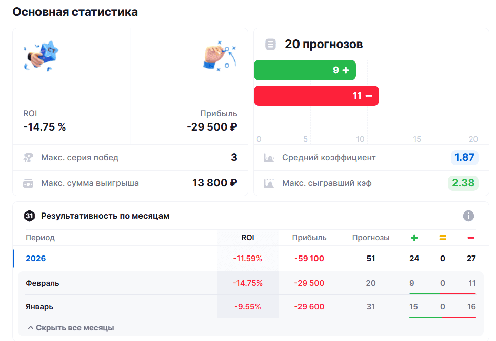 жалобы игроков PARAGON Bets