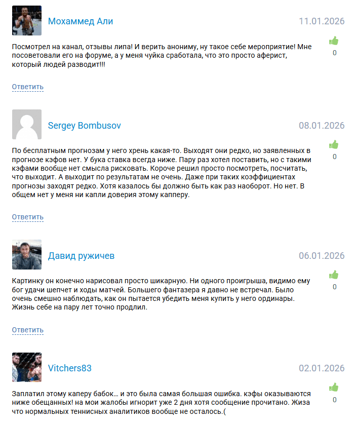 телеграм Плей_админ