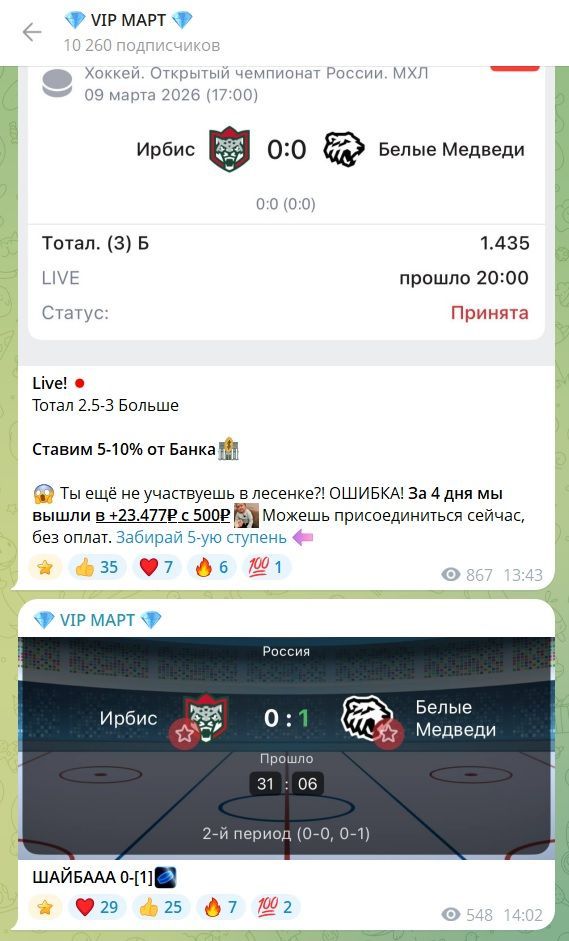 ❄️ VIP ЯНВАРЬ ❄️ каппер