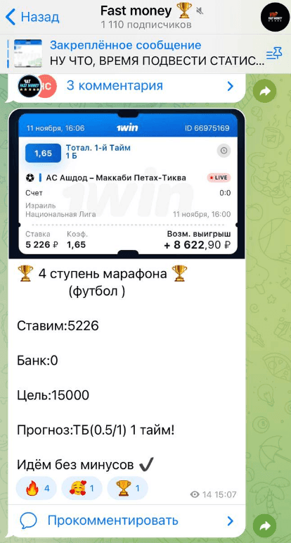 телеграм Fast Money