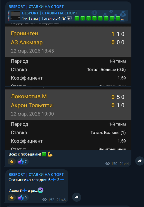 телеграм BESPORT | СТАВКИ НА СПОРТ