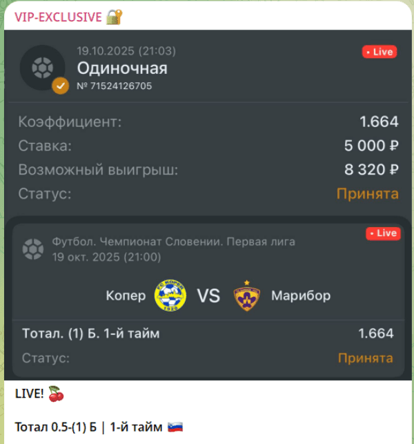 Элла отзывы