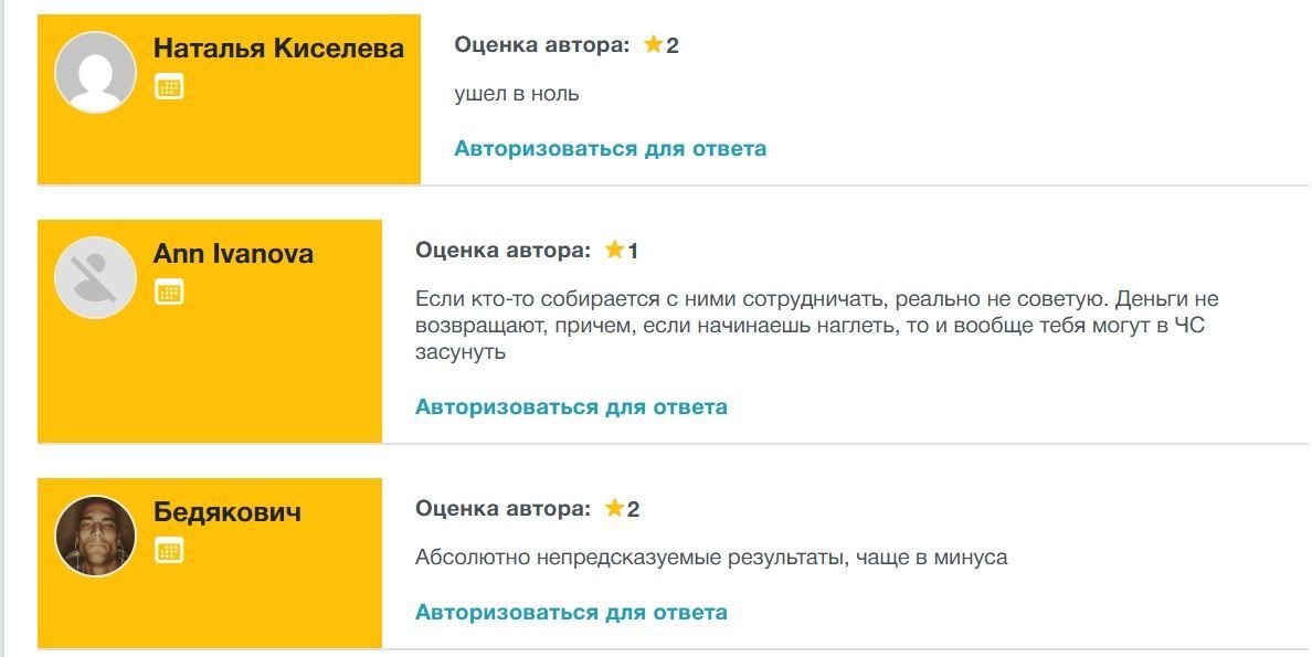 отзывы о Kb Kiselev Bets