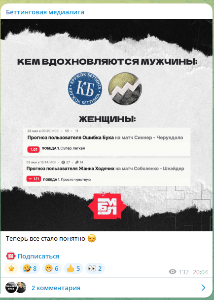 Беттинговая медиалига