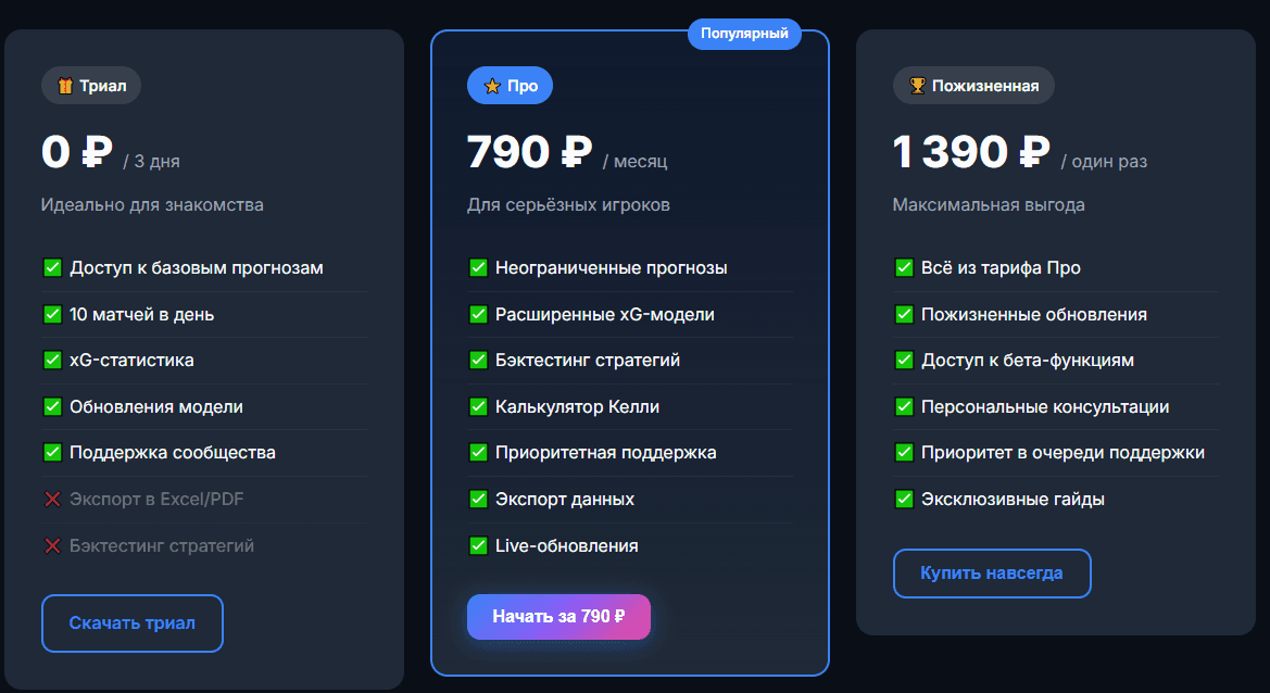 Флэшскор Предиктор 11