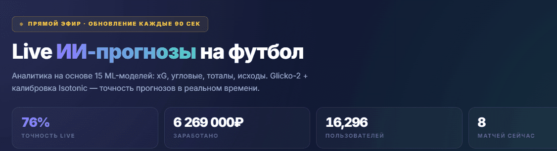 Zeta Ai Betting